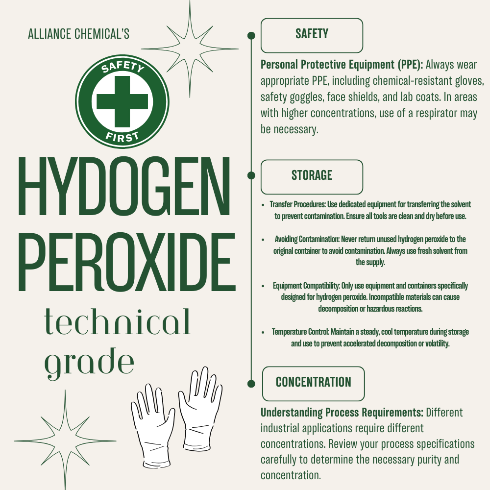 Hydrogen Peroxide 50% - Clean Plus Chemicals