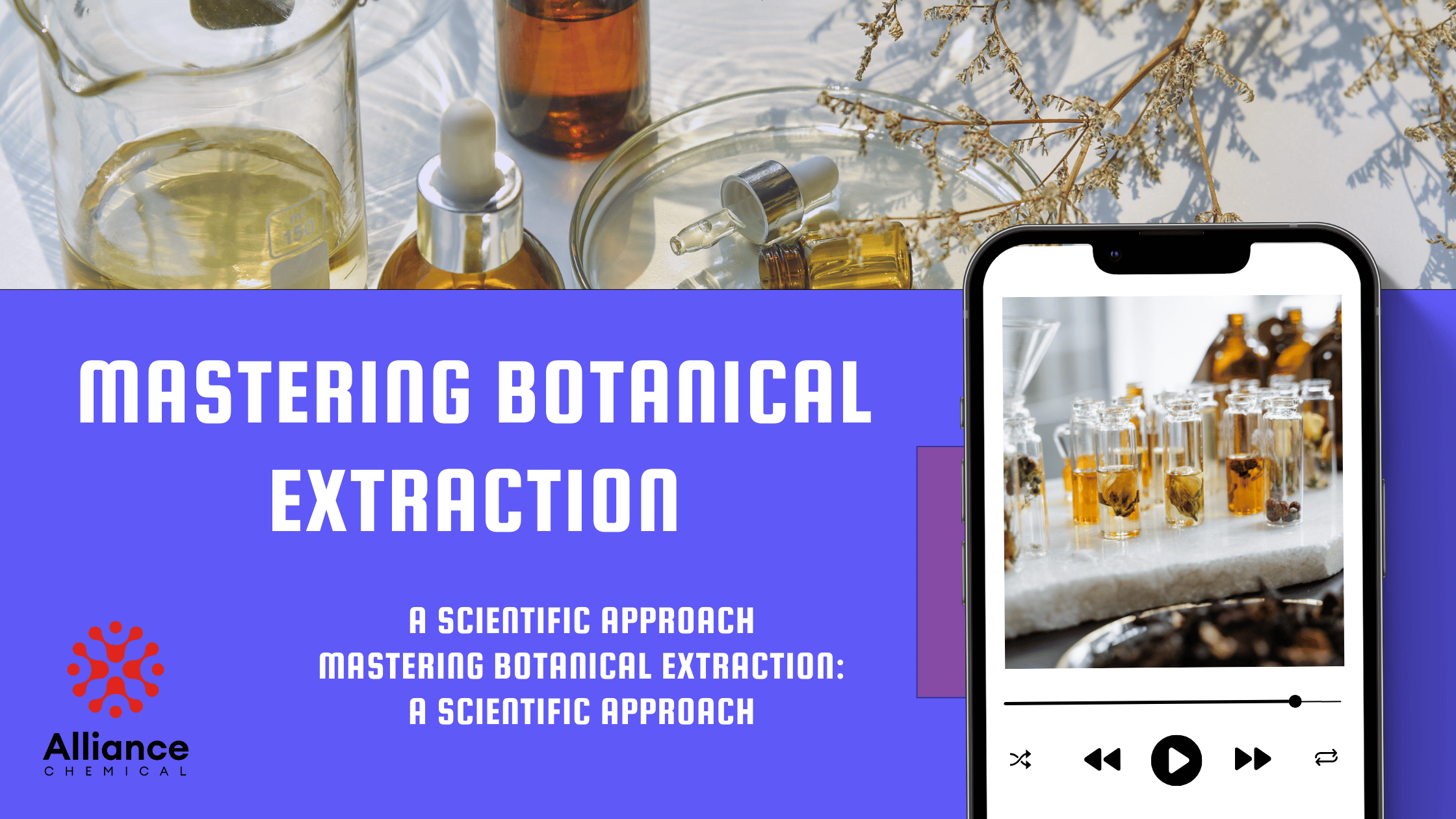 Mastering Botanical Extraction Blog Banner
