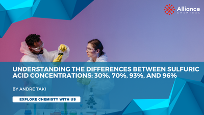 Sulfuric Acid Concentrations Explained: 30%, 70%, 93% & 96% — Uses, Safety & Selection Guide