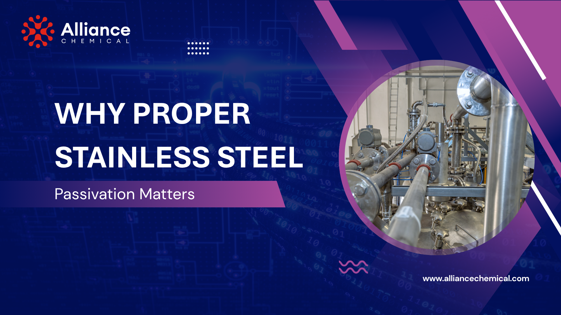 Why Proper Stainless Steel Passivation Matters