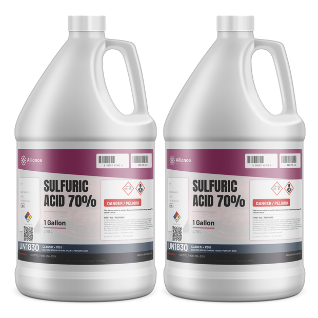 Sulfuric Acid 70% Technical Grade in two 1-gallon plastic jugs, Alliance Chemical for wastewater treatment and pH neutralization