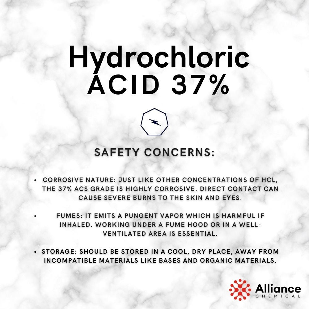 Alliance Chemical hydrochloric acid 37% in clear 1-liter HDPE bottle with corrosive warning label