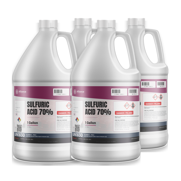Sulfuric Acid 70% Technical Grade, case of four 1-gallon jugs from Alliance Chemical