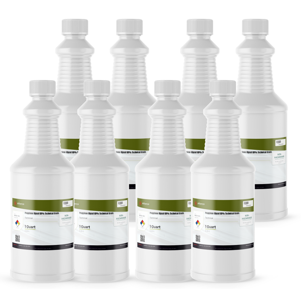 Propylene Glycol 60% Technical Grade