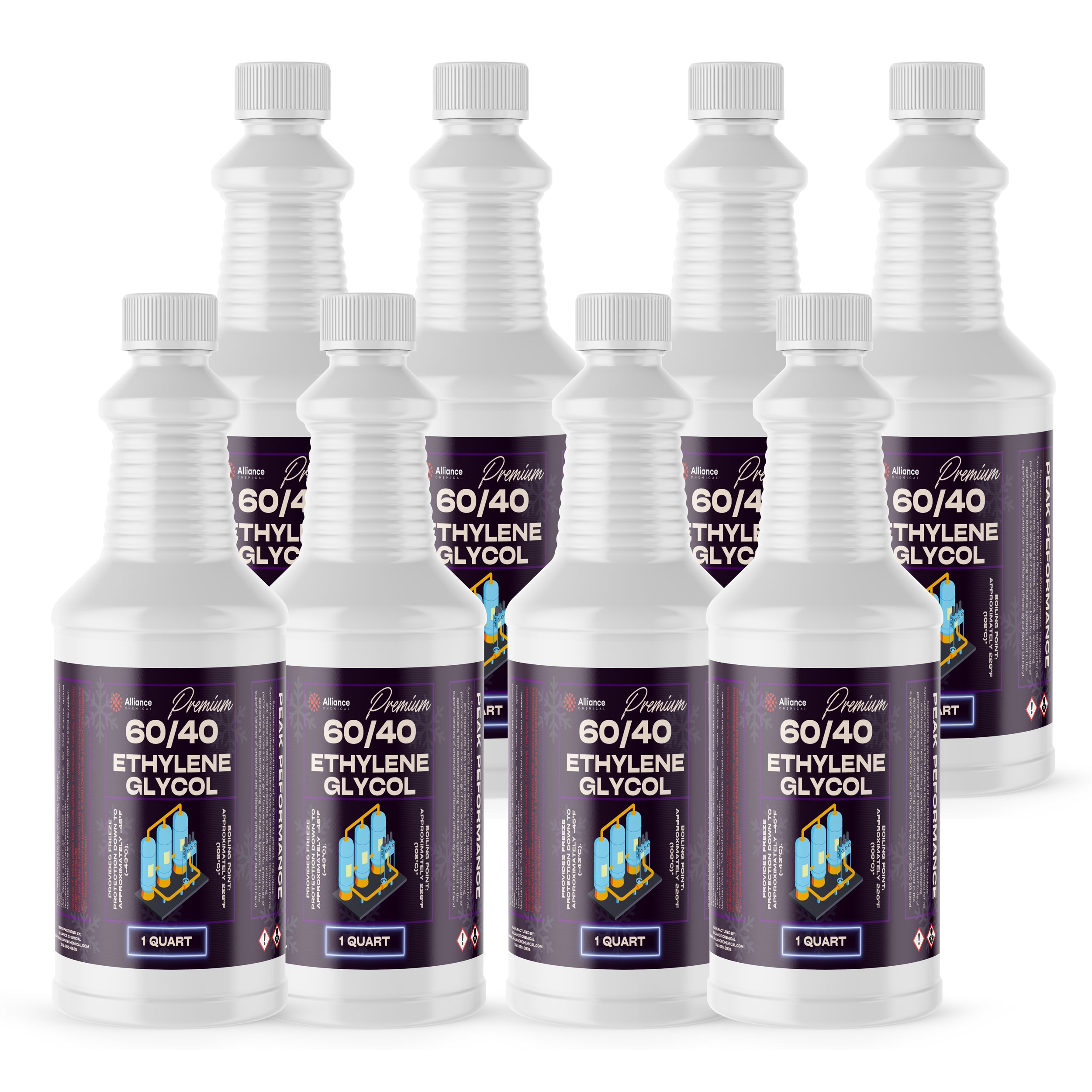 8x1-quart bottles of Premium 60/40 Ethylene Glycol antifreeze in white HDPE containers with purple labels, hazard symbols, and ribbed safety caps.