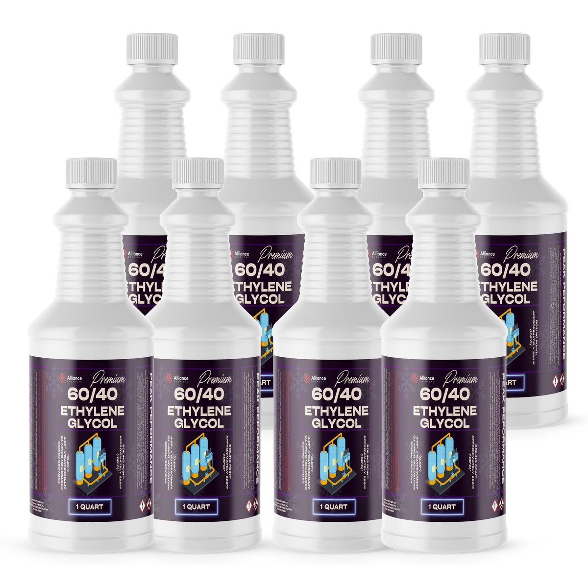 Eight 1-quart plastic bottles of Alliance Chemical Ethylene Glycol 60/40 with white screw caps and product labels.